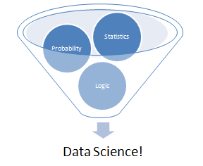 Helpful statistical references