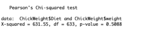 chi square test in r code sample output; same approach can be used for larger tables to run a chi square test in r goodness of fit. Results include pearson's chi squared test in r statistics.