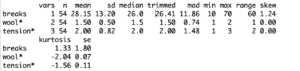 results of the summary statistics function in r; how to make a summary statistics table in R