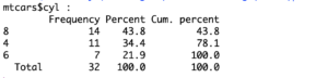 how do i make a frequency table; example of r frequency table multiple categorical variables