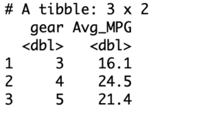 disp hp mean hp  how to use group by function in r  group by in r tutorial  dplyr group by function  dplys verbs by cyl