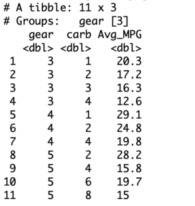 how to do group by in r dplyr package dplyr group by help cyl filter disp max hand for a mutate