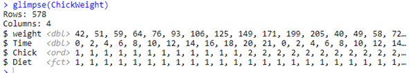 How to Find the Mean and Median of Grouped Data (With Examples in R ...