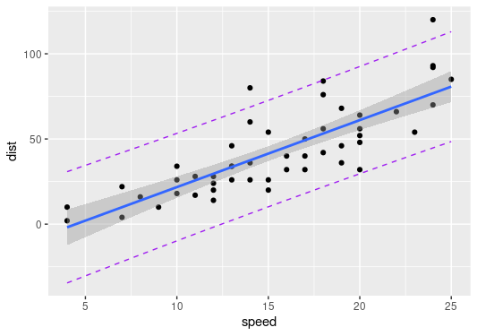 ggplot cars.png